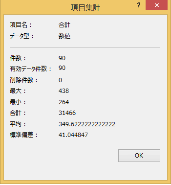 [項目集計]画面
